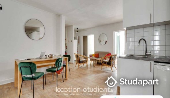 Colocation tudiante Studio à Parcieux (01600)