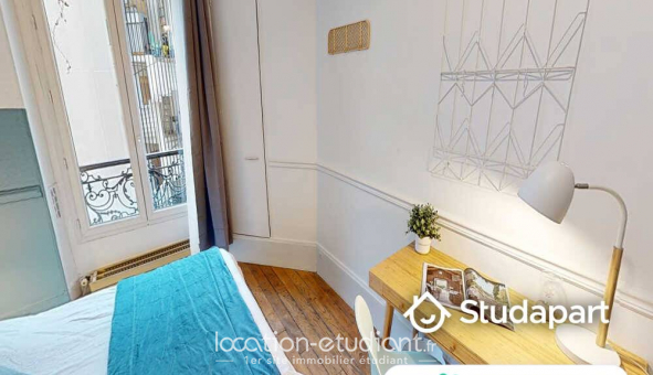 Colocation �tudiante Studio &agrave; Parcieux (01600)