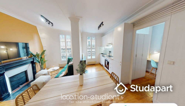 Colocation �tudiante Studio &agrave; Parcieux (01600)