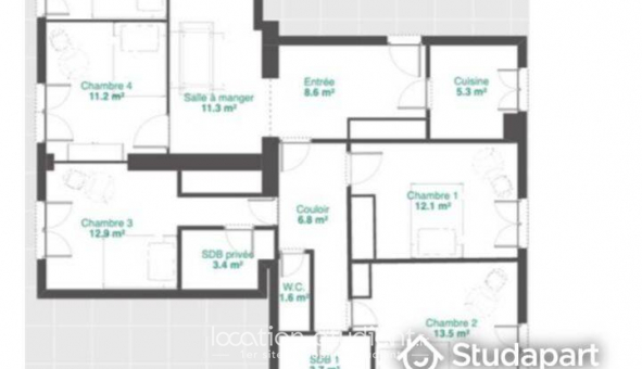 Colocation tudiante Studio à Paris 01er arrondissement (75001)