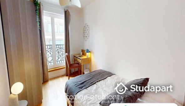 Colocation tudiante Studio à Paris 01er arrondissement (75001)
