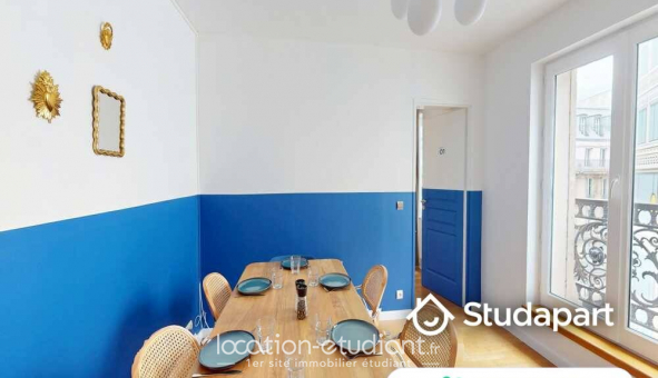Colocation tudiante Studio à Paris 01er arrondissement (75001)