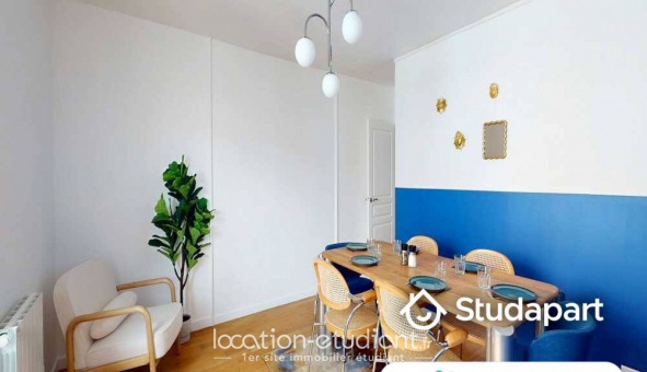 Colocation tudiante Studio à Paris 01er arrondissement (75001)