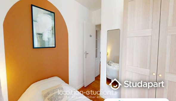 Colocation �tudiante Chambre dans une colocation de 10m2