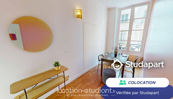 Colocation tudiante Studio à Paris 02me arrondissement (75002)