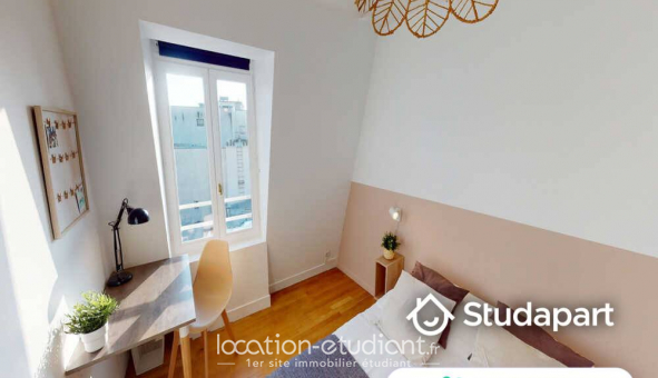 Colocation �tudiante Studio &agrave; Paris 02�me arrondissement (75002)