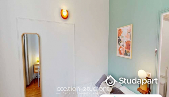 Colocation �tudiante Studio &agrave; Paris 02�me arrondissement (75002)