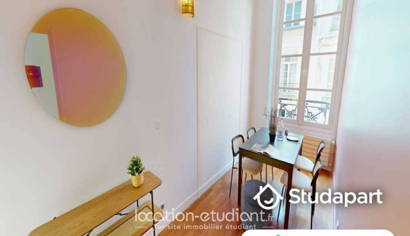 Colocation �tudiante Studio &agrave; Paris 02�me arrondissement (75002)