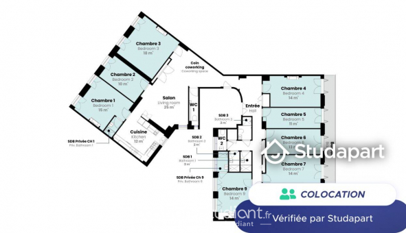 Colocation tudiante Studio à Paris 03me arrondissement (75003)