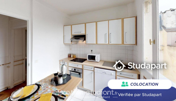 Colocation tudiante Studio à Paris 04me arrondissement (75004)