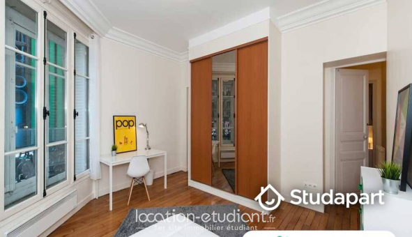 Colocation �tudiante Studio &agrave; Paris 04�me arrondissement (75004)