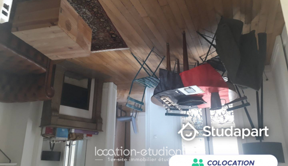 Colocation �tudiante Chambre dans une colocation de 22m2