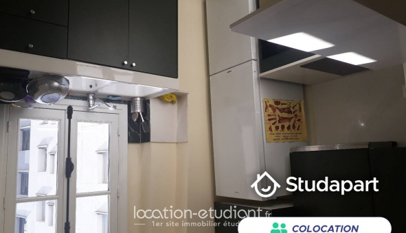 Colocation �tudiante Studio &agrave; Paris 05�me arrondissement (75005)