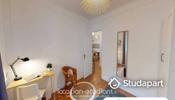 Colocation tudiante Chambre dans une colocation de 70m2