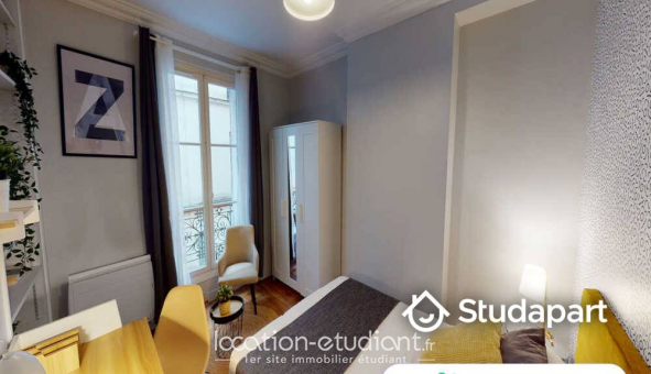 Colocation �tudiante Chambre dans une colocation de 11m2