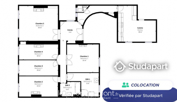 Colocation tudiante Colocation à Paris 07me arrondissement (75007)
