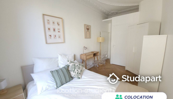 Colocation tudiante Studio à Paris 08me arrondissement (75008)