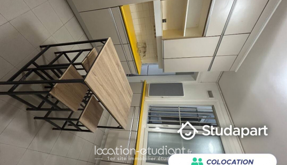 Colocation tudiante Studio à Paris 08me arrondissement (75008)