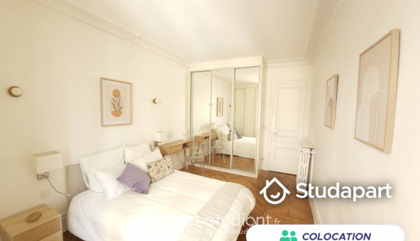 Colocation tudiante Studio à Paris 08me arrondissement (75008)