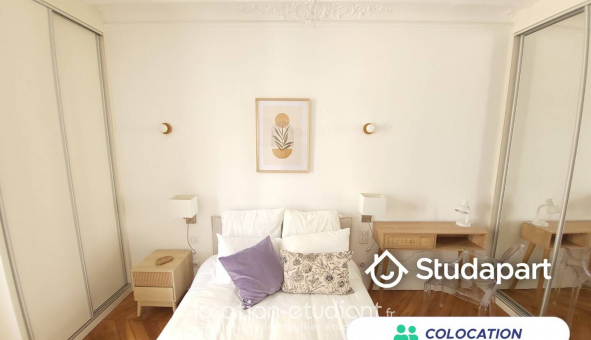 Colocation tudiante Studio à Paris 08me arrondissement (75008)