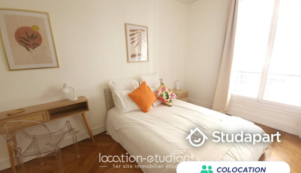 Colocation tudiante Studio à Paris 08me arrondissement (75008)