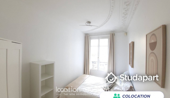 Colocation tudiante Studio à Paris 08me arrondissement (75008)