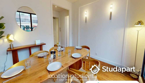 Colocation tudiante Studio à Paris 08me arrondissement (75008)