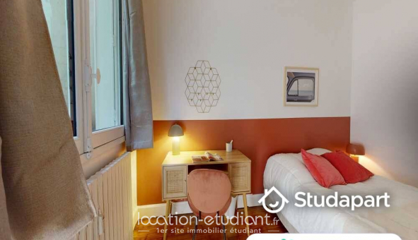 Colocation tudiante Chambre dans une colocation de 120m2