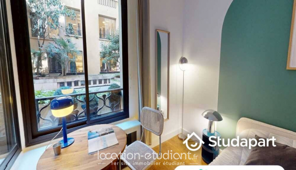 Colocation tudiante Chambre dans une colocation de 70m2