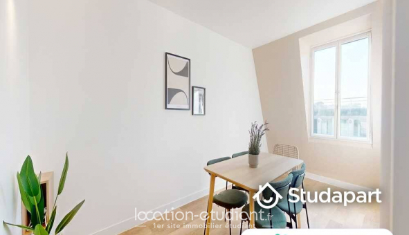 Colocation tudiante Studio à Paris 08me arrondissement (75008)