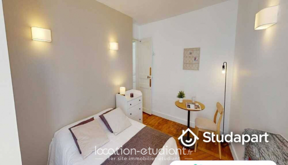 Colocation tudiante Chambre dans une colocation de 80m2