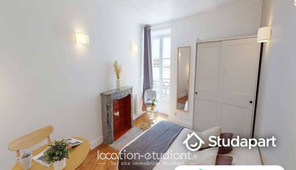 Colocation tudiante Studio à Paris 08me arrondissement (75008)