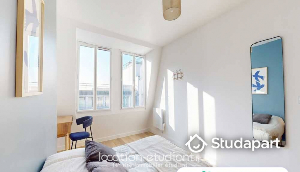 Colocation �tudiante Studio &agrave; Paris 08�me arrondissement (75008)