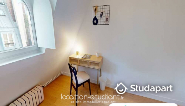 Colocation �tudiante Studio &agrave; Paris 08�me arrondissement (75008)