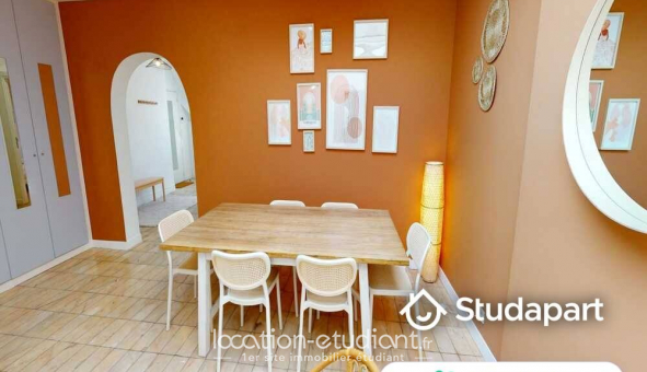 Colocation �tudiante Studio &agrave; Paris 08�me arrondissement (75008)