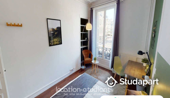 Colocation �tudiante Studio &agrave; Paris 08�me arrondissement (75008)