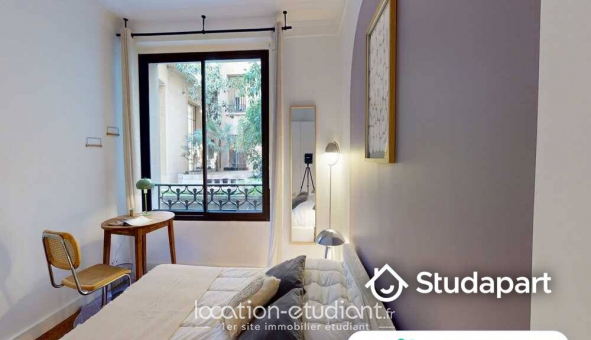 Colocation �tudiante Studio &agrave; Paris 08�me arrondissement (75008)