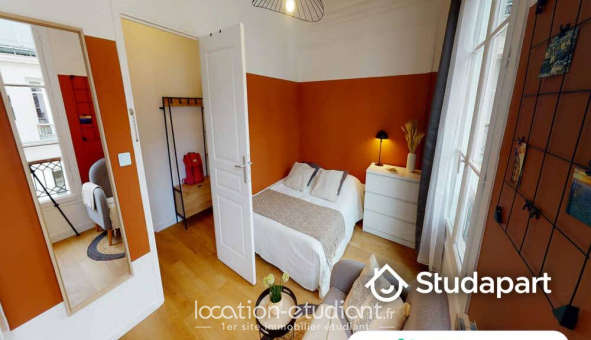Colocation �tudiante Chambre dans une colocation de 11m2