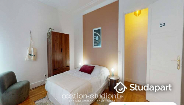 Colocation �tudiante Studio &agrave; Paris 08�me arrondissement (75008)