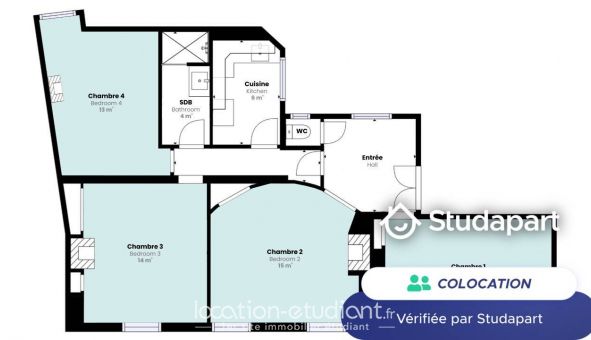 Colocation tudiante Chambre dans une colocation de 14m2
