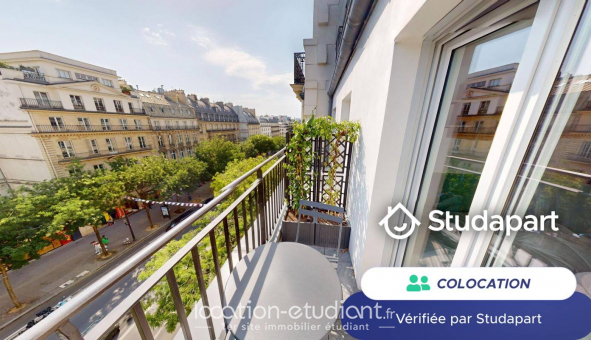 Colocation tudiante Chambre dans une colocation de 82m2