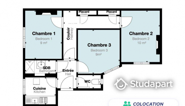 Colocation tudiante Studio à Paris 09me arrondissement (75009)