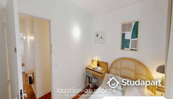 Colocation tudiante Chambre dans une colocation de 17m2