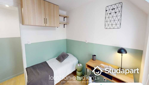 Colocation tudiante Chambre dans une colocation de 160m2