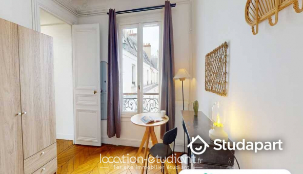 Colocation tudiante Chambre dans une colocation de 95m2