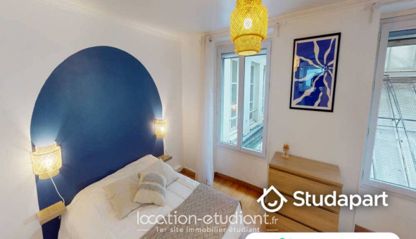 Colocation tudiante Chambre dans une colocation de 70m2