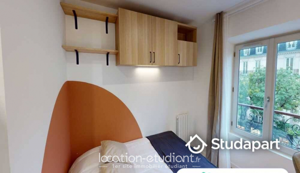 Colocation tudiante Chambre dans une colocation de 180m2