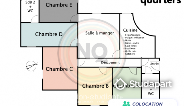 Colocation tudiante Studio à Paris 10me arrondissement (75010)