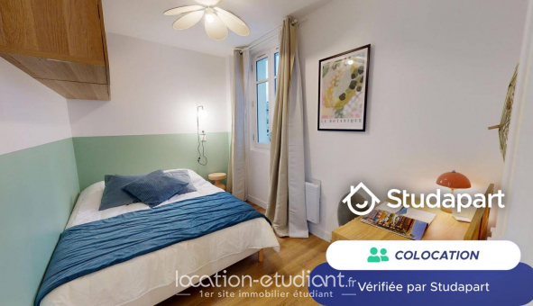 Colocation tudiante Chambre dans une colocation de 29m2