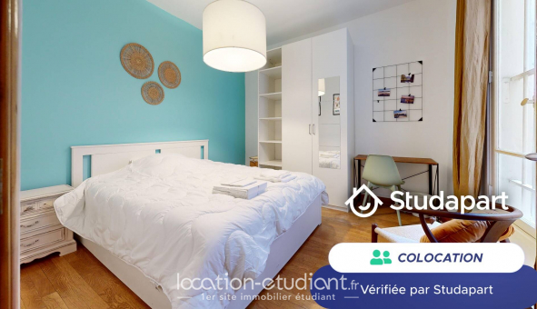 Colocation tudiante Chambre dans une colocation de 12m2